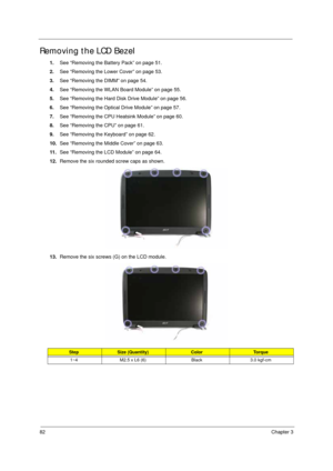 Page 9282Chapter 3
Removing the LCD Bezel
1.See “Removing the Battery Pack” on page 51.
2.See “Removing the Lower Cover” on page 53.
3.See “Removing the DIMM” on page 54.
4.See “Removing the WLAN Board Module” on page 55.
5.See “Removing the Hard Disk Drive Module” on page 56.
6.See “Removing the Optical Drive Module” on page 57.
7.See “Removing the CPU Heatsink Module” on page 60.
8.See “Removing the CPU” on page 61.
9.See “Removing the Keyboard” on page 62.
10.See “Removing the Middle Cover” on page 63.
11...