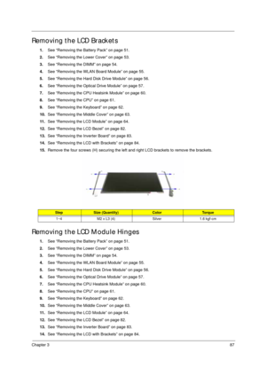 Page 97Chapter 387
Removing the LCD Brackets
1.See “Removing the Battery Pack” on page 51.
2.See “Removing the Lower Cover” on page 53.
3.See “Removing the DIMM” on page 54.
4.See “Removing the WLAN Board Module” on page 55.
5.See “Removing the Hard Disk Drive Module” on page 56.
6.See “Removing the Optical Drive Module” on page 57.
7.See “Removing the CPU Heatsink Module” on page 60.
8.See “Removing the CPU” on page 61.
9.See “Removing the Keyboard” on page 62.
10.See “Removing the Middle Cover” on page 63.
11...