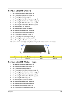 Page 93Chapter 383
Removing the LCD Brackets
1.See “Removing the Battery Pack” on page 49.
2.See “Removing the Lower Cover” on page 50.
3.See “Removing the DIMM” on page 51.
4.See “Removing the WLAN Board Module” on page 52.
5.See “Removing the Hard Disk Drive Module” on page 53.
6.See “Removing the Optical Drive Module” on page 54.
7.See “Removing the CPU Heatsink Module” on page 57.
8.See “Removing the CPU” on page 58.
9.See “Removing the Keyboard” on page 59.
10.See “Removing the Middle Cover” on page 60.
11...