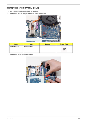 Page 103Chapter 393
Removing the HDMI Module
1.See “Removing the Main Board” on page 86.
2.Remove the two securing screws from the HDMI Module.
3.Remove the HDMI Module as shown.
StepSizeQuantityScrew Type
HDMI Module M2*4-NI (NL) 2 