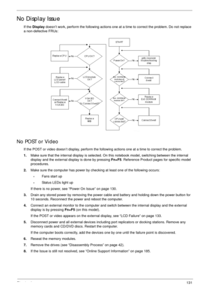 Page 141Chapter 4131
No Display Issue
If the Display doesn’t work, perform the following actions one at a time to correct the problem. Do not replace 
a non-defective FRUs:
No POST or Video
If the POST or video doesn’t display, perform the following actions one at a time to correct the problem.
1.Make sure that the internal display is selected. On this notebook model, switching between the internal 
display and the external display is done by pressing Fn+F5. Reference Product pages for specific model...