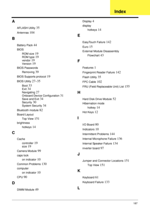 Page 197187
A
AFLASH Utility 35
Antennas 104
B
Battery Pack 44
BIOS
ROM size
 19
ROM type 19
vendor 19
Version 19
BIOS Passwords
Removing
 39
BIOS Supports protocol 19
BIOS Utility 27–35
Boot 33
Exit 34
Navigating 27
Onboard Device Configuration 31
Save and Exit 34
Security 30
System Security 34
Bluetooth module 82
Board Layout
Top View
 151
brightness
hotkeys
 14
C
Cache
controller
 19
size 19
Camera Module 99
caps lock
on indicator
 10
Common Problems 130
computer
on indicator
 10
CPU 90
D
DIMM Module 49...