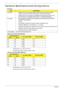 Page 2818Chapter 1
Hardware Specifications and Configurations
Processor
CPU Fan True Value Table DIS SKU
•Throttling 50%: On= 85°C; OFF=78°C
•OS shut down at 90°C; H/W shut down at 96°C
CPU Fan True Value Table UMA SKU
•Throttling 50%: On= 85°C; OFF=78°C
•OS shut down at 90°C; H/W shut down at 96°C
ItemSpecification
CPU type
•Intel® Core™2 Duo processor based Intel® Celeron processor and Intel® 
Pentium processor, 667-MHz FSB support on Cantiga GL40 platform
•Intel® Core™2 Duo processors and Intel® Core™2...