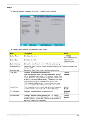Page 27
Aspire 4732Z/4332 Service Guide19
Main 
The Main menu screen allows you to configure the basic system settings.
Phoenix   SecureCore(tm)   Setup   Utility
Main
Item   Specific   Help
,   ,   or
   selects   field.
System Time:
System   Date:
System   Memory:
Extended   Memory:
Video   Memory:
Quiet   Boot:
Network   Boot:
F12   Boot   Menu:
D2D   Recovery:
SATAMode
F1
Esc Help
Exit
Select    Item
Select    Menu
Change   Values
Select         Sub-Menu
-/+
Enter F9
F10Setup   Defaults
S a v e   a n d   E...