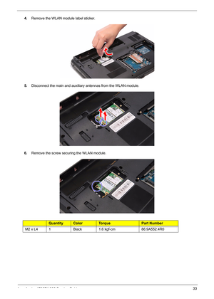 Page 41
Acer Aspire 4732Z/4332 Service Guide 33
4.Remove the WLAN module label sticker.
5.Disconnect the main and auxiliary antennas from the WLAN module. 
6.Remove the screw securing the WLAN module. 
Ty p eQuantityColorTo r q u ePart Number
M2 x L41Black1.6 kgf-cm86.9A552.4R0 