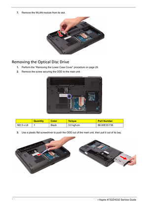 Page 42
34 Acer Aspire 4732Z/4332 Service Guide
7.Remove the WLAN module from its slot.
Removing the Optical Disc Drive 
1.Perform the “Removing the Lower Case Cover” procedure on page 29.
2.Remove the screw securing  the ODD to the main unit.
Ty p eQuantityColorTo r q u ePart Number
M2.5 x L61Black3.0 kgf-cm86.00E33.736
3.Use a plastic flat screwdriver to push the ODD ou t of the main unit, then pull it out of its bay. 