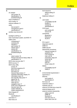 Page 99Acer Aspire 4732Z/4332 Service Guide 91
A
AC adapter
part number 78
specifications 13
troubleshooting 64
ACPI compliance 2
ACPI modes 14
antivirus software 14
audio
line-out jack 6
microphone-in jack 6
specifications 9
auxiliary input device 63
B
backlight on/off key 5
basic input/output system, see BIOS 15
battery pack
compartment 7
connector 69
indicator 5
part number 79
release latch 7
remove 28
specifications 14
troubleshooting 64
BIOS
check version 18
Phoenix SecureCore Setup Utility 15...