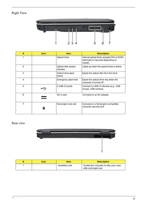 Page 17
Chapter 111
Right View
Rear view
#IconItemDescription
1 Optical drive Internal optical  drive; accepts CDs or DVDs 
(slot-load or tray-load depending on 
model).
2 Optical disk access  indicatorLights up when the optical drive is active.
3 Optical drive eject  buttonEjects the optical disk from the drive.
4 Emergency eject hole Ejects the  optical drive tray when the 
computer is turned off.
5 2 USB 2.0 ports Connect to USB 2.0 devices (e.g., USB  mouse, USB camera).
6 DC-in jack Connects to an AC...