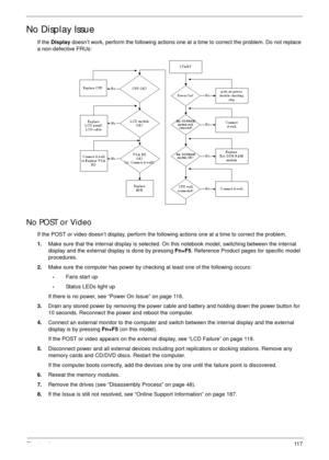 Page 127Chapter 411 7
No Display Issue
If the Display doesn’t work, perform the following actions one at a time to correct the problem. Do not replace 
a non-defective FRUs:
No POST or Video
If the POST or video doesn’t display, perform the following actions one at a time to correct the problem.
1.Make sure that the internal display is selected. On this notebook model, switching between the internal 
display and the external display is done by pressing Fn+F5. Reference Product pages for specific model...