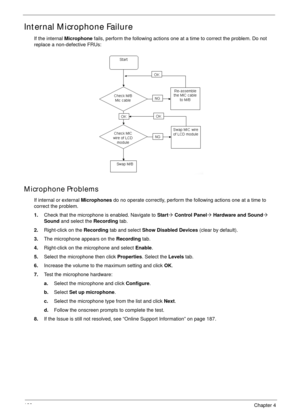 Page 132122Chapter 4
Internal Microphone Failure
If the internal Microphone fails, perform the following actions one at a time to correct the problem. Do not 
replace a non-defective FRUs:
Microphone Problems
If internal or external Microphones do no operate correctly, perform the following actions one at a time to 
correct the problem.
1.Check that the microphone is enabled. Navigate to Start´ Control Panel´ Hardware and Sound´ 
Sound and select the Recording tab.
2.Right-click on the Recording tab and select...