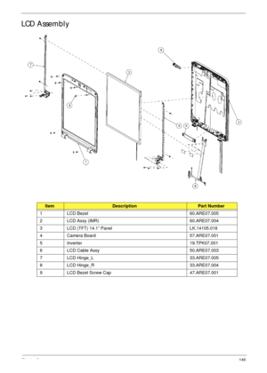 Page 159Chapter 6149
LCD Assembly
ItemDescriptionPart Number
1 LCD Bezel 60.ARE07.005
2 LCD Assy (IMR) 60.ARE07.004
3 LCD (TFT) 14.1” Panel LK.14105.018
4 Camera Board 57.ARE07.001
5 Inverter 19.TPK07.001
6 LCD Cable Assy 50.ARE07.003
7 LCD Hinge_L 33.ARE07.005
8 LCD Hinge_R 33.ARE07.004
9 LCD Bezel Screw Cap 47.ARE07.001 