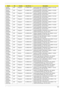 Page 174Appendix A164
AS4530-
860516MnAAP Singapore LX.ARE0C.006 AS4530-860516Mn LINPUSASG1 UMACE 1*512/160/
BT/6L/5R/CB_bgn_0.3D_HG_EN11
AS4530-
600525MnAAP Singapore LX.ARE0C.007 AS4530-600525Mn LINPUSASG1 UMACE 1*512/250/
BT/6L/5R/CB_bgn_0.3D_HG_EN11
AS4530-
700525MnAAP Singapore LX.ARE0C.008 AS4530-700525Mn LINPUSASG1 UMACE 1*512/250/
BT/6L/5R/CB_bgn_0.3D_HG_EN11
AS4530-
600516MnAAP Singapore LX.ARE0C.001 AS4530-600516Mn LINPUSASG1 UMACE 1*512/160/
BT/6L/5R/CB_bgn_0.3D_HG_EN11
AS4530-
800525MnAAP Singapore...