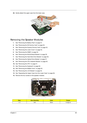 Page 79Chapter 369
20.Gently detach the upper case from the lower case. 
Removing the Speaker Modules
1.See “Removing the Battery Pack” on page 51.
2.See “Removing the SD Dummy Card” on page 52.
3.See “Removing the Express Dummy Card” on page 52.
4.See “Removing the Lower Cover” on page 53.
5.See “Removing the DIMM” on page 54.
6.See “Removing the WLAN Board Module” on page 55.
7.See “Removing the Hard Disk Drive Module” on page 56.
8.See “Removing the Optical Drive Module” on page 57.
9.See “Removing the CPU...