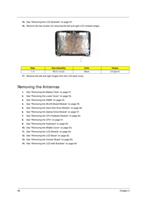 Page 9888Chapter 3
15.See “Removing the LCD Brackets” on page 87.
16.Remove the two screws (G) securing the left and right LCD module hinges.  
17.Remove the left and right hinges from the LCD back cover. 
Removing the Antennas 
1.See “Removing the Battery Pack” on page 51.
2.See “Removing the Lower Cover” on page 53.
3.See “Removing the DIMM” on page 54.
4.See “Removing the WLAN Board Module” on page 55.
5.See “Removing the Hard Disk Drive Module” on page 56.
6.See “Removing the Optical Drive Module” on page...