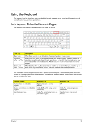 Page 23Chapter 113
Using the Keyboard
The keyboard has full-sized keys and an embedded keypad, separate cursor keys, two Windows keys and 
twelve function keys, and two special keys.
Lock Keys and Embedded Numeric Keypad
The keyboard has three lock keys which you can toggle on and off.
The embedded numeric keypad functions like a desktop numeric keypad. It is indicated by small characters 
located on the upper right corner of the keycaps. To simplify the keyboard legend, cursor-control key symbols 
are not...