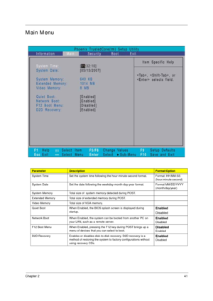 Page 51Chapter 241
Main Menu
 
ParameterDescriptionFormat/Option
System Time Set the system time following the hour-minute-second format. Format: HH:MM:SS 
(hour:minute:second) 
System Date Set the date following the weekday-month-day-year format. Format MM/DD/YYYY 
(month/day/year) 
System Memory Total size of  system memory detected during POST. 
Extended Memory Total size of extended memory during POST. 
Video Memory Total size of VGA memory.
Quiet Boot When Enabled, the BIOS splash screen is displayed...