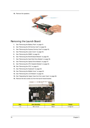 Page 8070Chapter 3
16.Remove the speakers. 
Removing the Launch Board
1.See “Removing the Battery Pack” on page 51.
2.See “Removing the SD Dummy Card” on page 52.
3.See “Removing the Express Dummy Card” on page 52.
4.See “Removing the Lower Cover” on page 53.
5.See “Removing the DIMM” on page 54.
6.See “Removing the WLAN Board Module” on page 55.
7.See “Removing the Hard Disk Drive Module” on page 56.
8.See “Removing the Optical Drive Module” on page 57.
9.See “Removing the CPU Heatsink Module” on page 60....