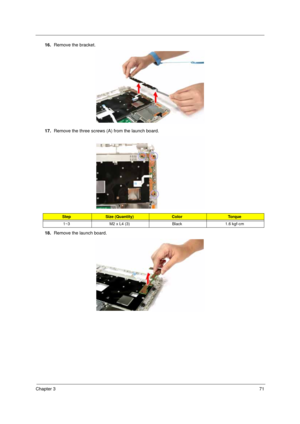 Page 81Chapter 371
16.Remove the bracket.
17.Remove the three screws (A) from the launch board.
18.Remove the launch board.
StepSize (Quantity)ColorTo r q u e
1~3 M2 x L4 (3) Black 1.6 kgf-cm 