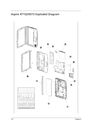 Page 12011 0Chapter 6
Aspire 4715Z/4315 Exploded Diagram 