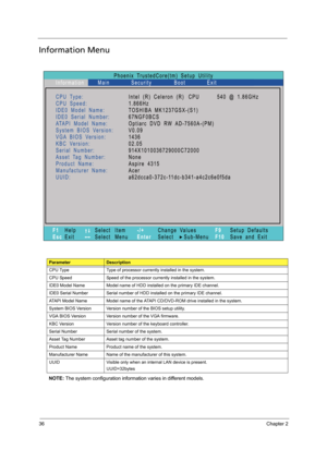 Page 4636Chapter 2
Information Menu
  
NOTE: The system configuration information varies in different models.
ParameterDescription
CPU Type Type of processor currently installed in the system.  
CPU Speed Speed of the processor currently installed in the system.
IDE0 Model Name Model name of HDD installed on the primary IDE channel.
IDE0 Serial Number Serial number of HDD installed on the primary IDE channel.
ATAPI Model Name Model name of the ATAPI CD/DVD-ROM drive installed in the system.
System BIOS Version...