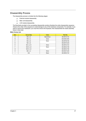 Page 57Chapter 347
Disassembly Process
The disassembly process is divided into the following stages:
TExternal module disassembly
TMain unit disassembly
TLCD module disassembly
The flowcharts provided in the succeeding disassembly sections illustrate the entire disassembly sequence. 
Observe the order of the sequence to avoid damage to any of the hardware components. For example, if you 
want to remove the mainboard, you must first remove the keyboard, then disassemble the inside assembly 
frame in that order....