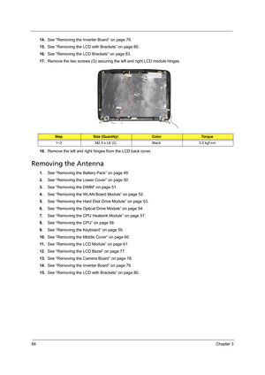 Page 9484Chapter 3
14.See “Removing the Inverter Board” on page 79.
15.See “Removing the LCD with Brackets” on page 80.
16.See “Removing the LCD Brackets” on page 83.
17.Remove the two screws (G) securing the left and right LCD module hinges.  
18.Remove the left and right hinges from the LCD back cover. 
Removing the Antenna 
1.See “Removing the Battery Pack” on page 49.
2.See “Removing the Lower Cover” on page 50.
3.See “Removing the DIMM” on page 51.
4.See “Removing the WLAN Board Module” on page 52.
5.See...