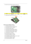 Page 8272Chapter 3
16.Remove the screw (A) holding the mainboard to the lower case. 
17.Carefully detach the mainboard from the lower case.
Removing the Modem Board 
1.See “Removing the Battery Pack” on page 49.
2.See “Removing the Express Dummy Card” on page 49.
3.See “Removing the Lower Cover” on page 50.
4.See “Removing the DIMM” on page 51.
5.See “Removing the WLAN Board Module” on page 52.
6.See “Removing the Hard Disk Drive Module” on page 53.
7.See “Removing the Optical Drive Module” on page 54.
8.See...