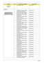 Page 9892Chapter 6
HDD BRACKET ASSY  33.AHS07.003
KEYBOARD
KEYBOARD 14_15KB-FV2  88KS 
WHITE US INTERNATIONALKB.INT00.036
KEYBOARD 14_15KB-FV2 88KS 
WHITE TRADITIONAL CHINESEKB.INT00.065
KEYBOARD 14_15KB-FV2 89KS 
WHITE GREEKKB.INT00.058
KEYBOARD 14_15KB-FV2 88KS 
WHITE THAILANDKB.INT00.040
KEYBOARD 14_15KB-FV2 89KS 
WHITE SLO/CROKB.INT00.046
KEYBOARD 14_15KB-FV2 89KS 
WHITE CZECHKB.INT00.064
KEYBOARD 14_15KB-FV2 89KS 
WHITE HUNGARIANKB.INT00.057
KEYBOARD 14_15KB-FV2 89KS 
WHITE POLISHKB.INT00.049
KEYBOARD...