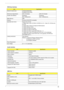 Page 41Chapter 135
DVD-Dual Interface
ItemSpecification
Vendor & model name LITEON SOSW-833S
PIONEER DVR-K16RA
Performance Specification With CD Diskette With DVD Diskette
Transfer rate (KB/sec) Sustained:
Max 3.6Mbytes/secSustained:
Max 10.8Mbytes/sec
Buffer Memory 2MB
Interface Enhanced IDE(ATAPI) compatible
Applicable disc formatSupport disc formats
1. Reads data in each CD-ROM, CD-ROM XA, CD-1, Video CD, CD-Extra and 
CD-Text
2. Reads data in Photo CD (single and Multi-session)
3. Reads standard CD-DA
4....