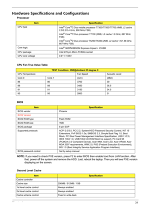 Page 37Chapter 131
Hardware Specifications and Configurations
NOTE: If you need to check PXE version, press F2 to enter BIOS then enable boot from LAN function. After 
that, power off the system and remove the HDD. Last, reboot the laptop. Then you will see PXE version 
displaying on the screen. Processor
ItemSpecification
CPU type
Intel
® CoreTM2 Duo mobile processor T7300/T7500/T7700 (4MB, L2 cache 
2.0/2.2/2.4 GHz, 800 MHz FSB)
Intel
® CoreTM2 Duo processor T7100 (2MB, L2 cache 1.8 GHz, 667 MHz 
FSB)
Intel
®...