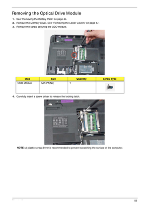 Page 65Chapter 355
Removing the Optical Drive Module
1.See “Removing the Battery Pack” on page 44.
2.Remove the Memory cover. See “Removing the Lower Covers” on page 47.
3.Remove the screw securing the ODD module.
4.Carefully insert a screw driver to release the locking latch.
NOTE: A plastic screw driver is recommended to prevent scratching the surface of the computer.
StepSizeQuantityScrew Type
ODD Module M2.5*5(NL) 1 