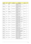 Page 180Appendix A170
AS4330-
161G12MiPA A C L A -
Spa n is hLX.ATV0Y.009 AS4330-161G12Mi EM 
VHB32ATEA3 MC UMACE 1*1G/
120/6L/5R/
CB_bg_0.3D_HG_ES22CMT1600 N
AS4330-
161G12MiPA A C L A -
Spa n is hLX.ATV0Y.008 AS4330-161G12Mi EM 
VHB32ATEA1 MC UMACE 1*1G/
120/6L/5R/
CB_bg_0.3D_HG_ES22CMT1600 N
AS4330-
161G12MiPA A C L A -
Spa n is hLX.ATV0Y.007 AS4330-161G12Mi 
VHB32ATEA1 MC UMACE 1*1G/
120/6L/5R/
CB_bg_0.3D_HG_ES21CMT1600 N
AS4330-
161G12MnAAP Australia/
New ZealandLX.ATV0C.007 AS4330-161G12Mn 
LINPUSAAU1...