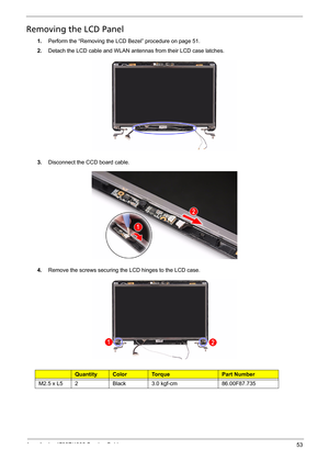 Page 61
Acer Aspire 4732Z/4332 Service Guide 53
Removing the LCD Panel   
1.Perform the “Removing the LCD Bezel” procedure on page 51.
2.Detach the LCD cable and WLAN antennas from their LCD case latches.
3.Disconnect the CCD board cable.
4.Remove the screws securing the  LCD hinges to the LCD case.
Ty p eQuantityColorTo r q u ePart Number
M2.5 x L52Black3.0 kgf-cm86.00F87.735 