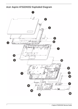 Page 82
74 Acer Aspire 4732Z/4332 Service Guide
Acer Aspire 4732Z/4332 Exploded Diagram     
   