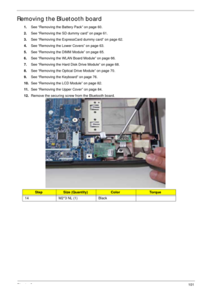 Page 111Chapter 3101
Removing the Bluetooth board
1.See “Removing the Battery Pack” on page 60.
2.See “Removing the SD dummy card” on page 61.
3.See “Removing the ExpressCard dummy card” on page 62.
4.See “Removing the Lower Covers” on page 63.
5.See “Removing the DIMM Module” on page 65.
6.See “Removing the WLAN Board Module” on page 66.
7.See “Removing the Hard Disk Drive Module” on page 68.
8.See “Removing the Optical Drive Module” on page 70.
9.See “Removing the Keyboard” on page 76.
10.See “Removing the LCD...