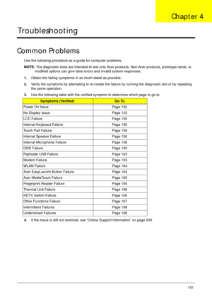 Page 161Chapter 4151
Troubleshooting
Common Problems
Use the following procedure as a guide for computer problems.
NOTE: The diagnostic tests are intended to test only Acer products. Non-Acer products, prototype cards, or 
modified options can give false errors and invalid system responses.
1.Obtain the failing symptoms in as much detail as possible.
2.Verify the symptoms by attempting to re-create the failure by running the diagnostic test or by repeating 
the same operation.
3.Use the following table with the...