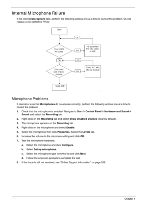 Page 168158Chapter 4
Internal Microphone Failure
If the internal Microphone fails, perform the following actions one at a time to correct the problem. Do not 
replace a non-defective FRUs:
Microphone Problems
If internal or external Microphones do no operate correctly, perform the following actions one at a time to 
correct the problem.
1.Check that the microphone is enabled. Navigate to Start´ Control Panel´ Hardware and Sound´ 
Sound and select the Recording tab.
2.Right-click on the Recording tab and select...