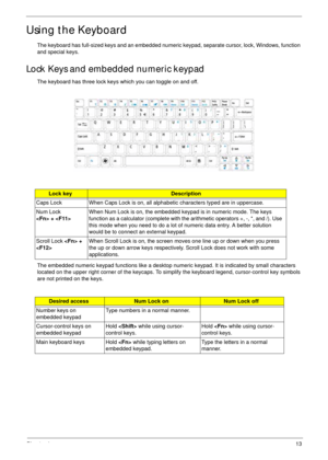 Page 23Chapter 113
Using the Keyboard
The keyboard has full-sized keys and an embedded numeric keypad, separate cursor, lock, Windows, function 
and special keys.
Lock Keys and embedded numeric keypad
The keyboard has three lock keys which you can toggle on and off.
The embedded numeric keypad functions like a desktop numeric keypad. It is indicated by small characters 
located on the upper right corner of the keycaps. To simplify the keyboard legend, cursor-control key symbols 
are not printed on the keys....