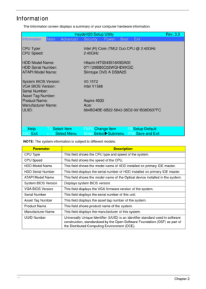 Page 5040Chapter 2
Information
The Information screen displays a summary of your computer hardware information.
NOTE: The system information is subject to different models.
ParameterDescription
CPU Type This field shows the CPU type and speed of the system.
CPU Speed This field shows the speed of the CPU.
HDD Model Name This field shows the model name of HDD installed on primary IDE master.
HDD Serial Number This field displays the serial number of HDD installed on primary IDE master.
ATAPI Model Name This...