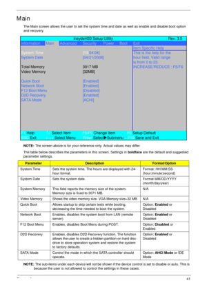 Page 51Chapter 241
Main
The Main screen allows the user to set the system time and date as well as enable and disable boot option 
and recovery.
NOTE: The screen above is for your reference only. Actual values may differ.
The table below describes the parameters in this screen. Settings in boldface are the default and suggested 
parameter settings.
NOTE: The sub-items under each device will not be shown if the device control is set to disable or auto. This is 
because the user is not allowed to control the...