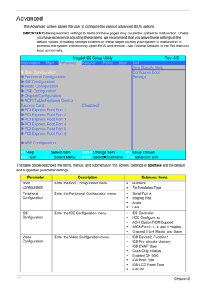 Page 5242Chapter 2
Advanced
The Advanced screen allows the user to configure the various advanced BIOS options.
IMPORTANT:Making incorrect settings to items on these pages may cause the system to malfunction. Unless 
you have experience adjusting these items, we recommend that you leave these settings at the 
default values. If making settings to items on these pages causes your system to malfunction or 
prevents the system from booting, open BIOS and choose Load Optimal Defaults in the Exit menu to 
boot up...