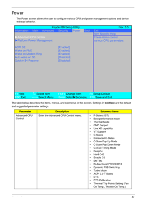 Page 57Chapter 247
Power
The Power screen allows the user to configure various CPU and power management options and device 
wakeup behavior.
The table below describes the items, menus, and submenus in this screen. Settings in boldface are the default 
and suggested parameter settings. 
ParameterDescriptionSubmenu Items
Advanced CPU 
ControlEnter the Advanced CPU Control menu.  • P-States (IST)
• Boot performance mode
• Thermal Mode
• CMP Support
• Use XD capability
• VT Support
•C-States
• Enhanced C-States
•...