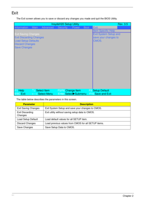 Page 6050Chapter 2
Exit
The Exit screen allows you to save or discard any changes you made and quit the BIOS Utility.
The table below describes the parameters in this screen.
ParameterDescription
Exit Saving Changes Exit System Setup and save your changes to CMOS.
Exit Discarding 
ChangesExit utility without saving setup data to CMOS.
Load Setup Default Load default values for all SETUP item.
Discard Changes Load previous values from CMOS for all SETUP items.
Save Changes Save Setup Data to CMOS....