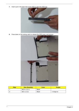 Page 8272Chapter 3
7.Insert a pin in the eject hole of the ODD to eject the ODD tray.
8.Press down on the locking catch to release the ODD cover, and remove. 
StepSize (Quantity)ColorTo r q u e
1 M2.5 x L5 (1) Black
5 M2 x L4 (3) Black 1.6 Kgf-cm 