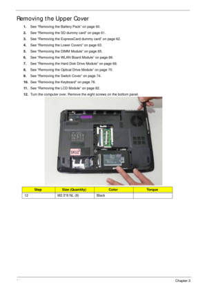 Page 9484Chapter 3
Removing the Upper Cover
1.See “Removing the Battery Pack” on page 60.
2.See “Removing the SD dummy card” on page 61.
3.See “Removing the ExpressCard dummy card” on page 62.
4.See “Removing the Lower Covers” on page 63.
5.See “Removing the DIMM Module” on page 65.
6.See “Removing the WLAN Board Module” on page 66.
7.See “Removing the Hard Disk Drive Module” on page 68.
8.See “Removing the Optical Drive Module” on page 70.
9.See “Removing the Switch Cover” on page 74.
10.See “Removing the...