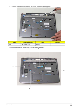 Page 95Chapter 385
13.Turn the computer over. Remove the seven screws on the top panel. 
14.Disconnect the five cables from the mainboard as shown.
StepSize (Quantity)ColorTo r q u e
13 M2.5*5 NL (7) Black
AB
C
D E 