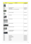 Page 185Chapter 6175
BOARD MODEM BOARD FX.22500.022
BOARD MODEM BOARD-AUS FX.22500.023
BOARD MEDIA BOARD 55.AR102.001
BOARD MINI WLAN/B 802.11 B/G FOXCONN ATHEROS NI.23600.007
BOARD BLUETOOTH BOARD 54.AR102.001
BOARD USB BOARD 55.AR102.002
BOARD POWER BOARD 55.AR102.003
BOARD FUNCTION BOARD 55.AR102.004
BOARD FINGER PRINT BOARD  55.AR102.005
BOARD VGA BOARD-NB9M-GS VG.9MG06.002 
BOARD HDMI BOARD-UMA 55.AR102.006
Cables
CABLE RJ11 CABLE 50.AR102.001
CABLE MEDIA BOARD FFC 50.AR102.002
CABLE BLUETOOTH CABLE...