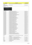 Page 188178Chapter 6
HDD/HARD DISK 
DRIVEHDD SATA 320G 5400RPM SEAGATE ST9320320AS 0FA KH.32001.008 
CASE/COVER/
BRACKET ASSEMBLY HDD BRACKET 33.AR102.004
Keyboard
KEYBOARD KEYBOARD INTE(UI) BLACK AS KB.INT00.442
KEYBOARD KEYBOARD ARABIC/ENGLISH BLACK AS KB.INT00.474
KEYBOARD KEYBOARD BELGIUM BLACK AS KB.INT00.473
KEYBOARD KEYBOARD BRAZILIAN BLACK AS KB.INT00.472
KEYBOARD KEYBOARD CANADIAN/FRENCH BLACK AS KB.INT00.471
KEYBOARD KEYBOARD CHINESE BLACK AS KB.INT00.470
KEYBOARD KEYBOARD CZECH BLACK AS KB.INT00.469...