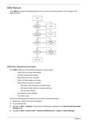 Page 164154Chapter 4
ODD Failure
If the ODD fails, perform the following actions one at a time to correct the problem. Do not replace a non-
defective FRUs:
ODD Not Operating Correctly
If the ODD exhibits any of the following symptoms it may be faulty:
•Audio CDs do not play when loaded 
•DVDs do not play when loaded 
•Blank discs do not burn correctly 
•DVD or CD play breaks up or jumps 
•Optical drive not found or not active: 
•Not shown in My Computer or the BIOS setup 
•LED does not flash when the computer...