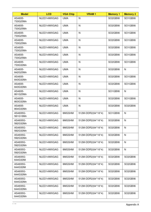 Page 217207Appendix A
AS4935-
733G25MnNLED14WXGAG UMA N SO2GBII6 SO1GBII6
AS4935-
733G25MnNLED14WXGAG UMA N SO2GBII6 SO1GBII6
AS4935-
733G25MnNLED14WXGAG UMA N SO2GBII6 SO1GBII6
AS4935-
733G25MnNLED14WXGAG UMA N SO2GBII6 SO1GBII6
AS4935-
733G25MnNLED14WXGAG UMA N SO2GBII6 SO1GBII6
AS4935-
733G25MnNLED14WXGAG UMA N SO2GBII6 SO1GBII6
AS4935-
733G32MnNLED14WXGAG UMA N SO2GBII6 SO1GBII6
AS4935-
842G25MnNLED14WXGAG UMA N SO2GBII6 N
AS4935-
843G32MnNLED14WXGAG UMA N SO2GBII6 SO1GBII6
AS4935-
843G32MnNLED14WXGAG UMA N...